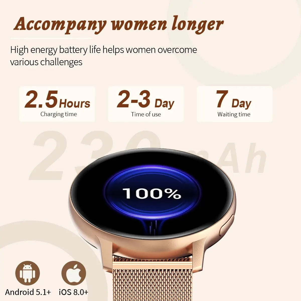 LIGE Smartwatch For Women Bluetooth Call Waterproof Sports Fitness Watches Blood Oxygen Healthy Women Smartwatch Man